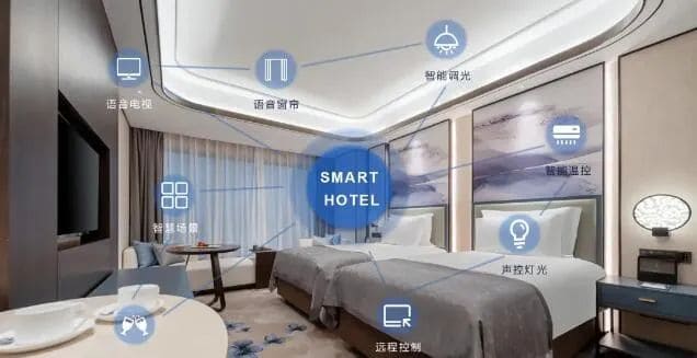 Intelligent Control System for Hotel Guest Rooms